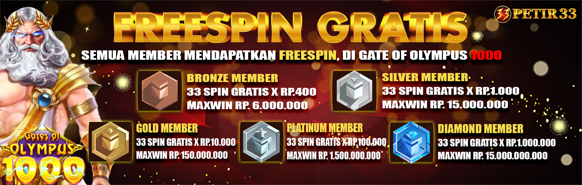 33 Freespin GRATIS Gates Of Olympus x1000
