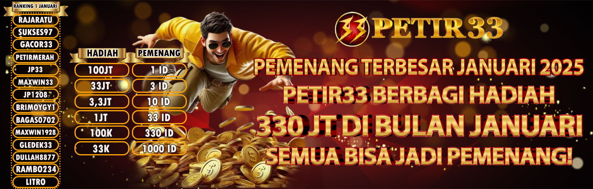 PETIR33 BERBAGI HADIAH