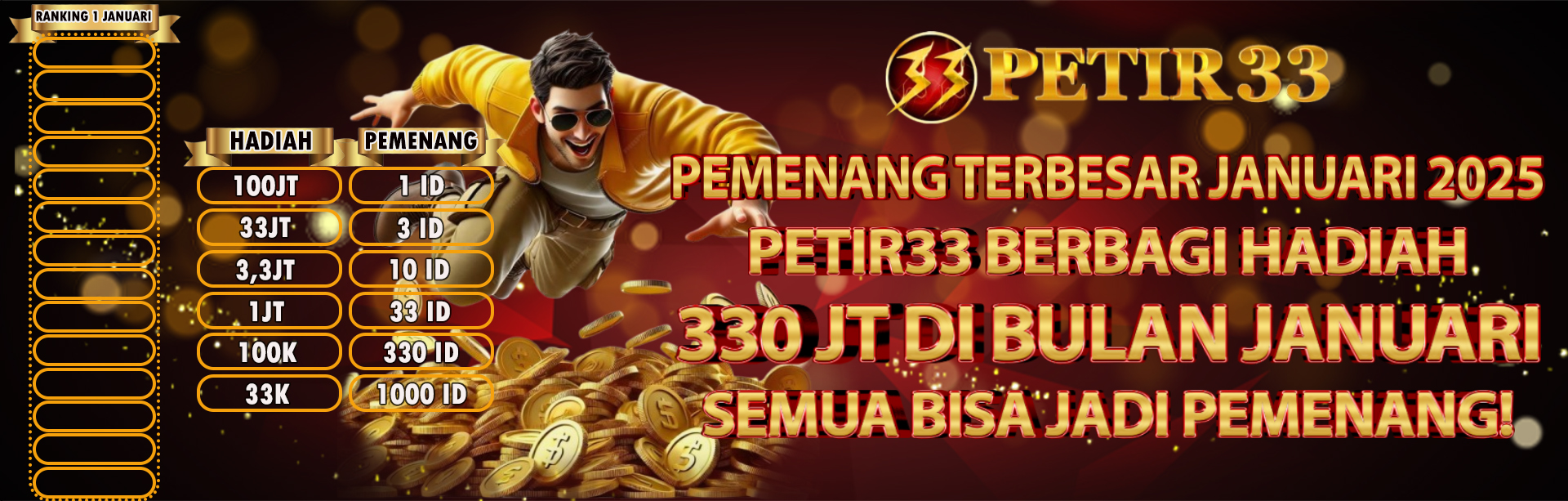 PETIR33 BERBAGI HADIAH