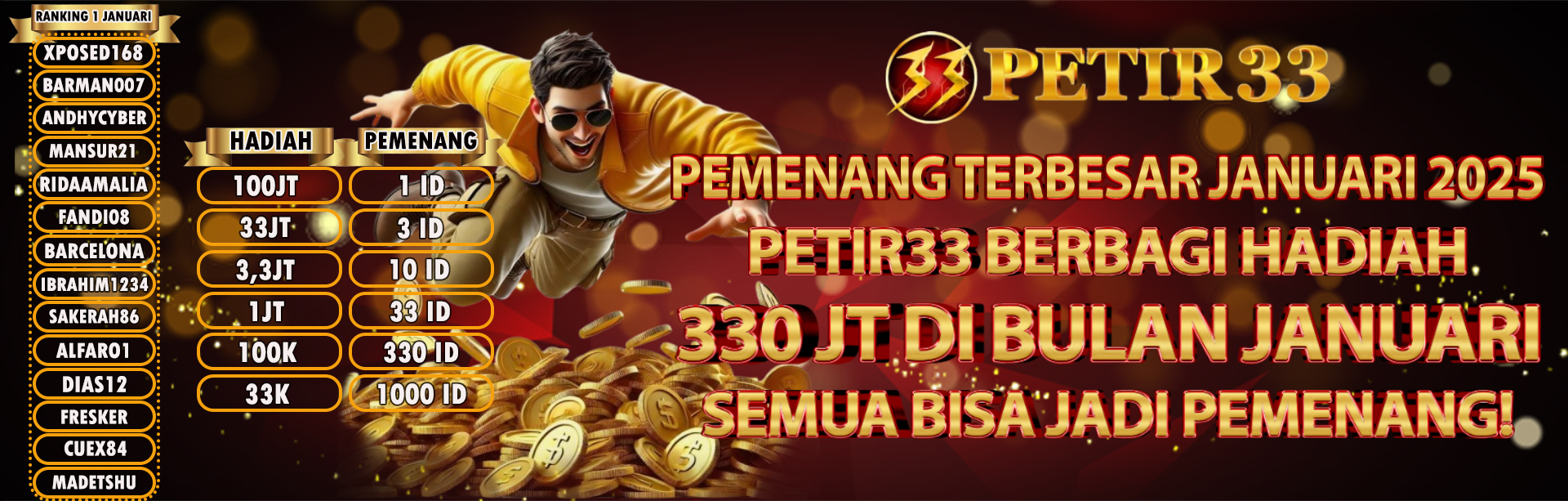 PETIR33 BERBAGI HADIAH